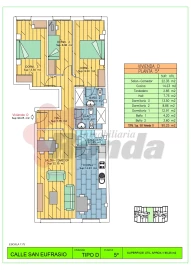 Flat 3 Bedrooms