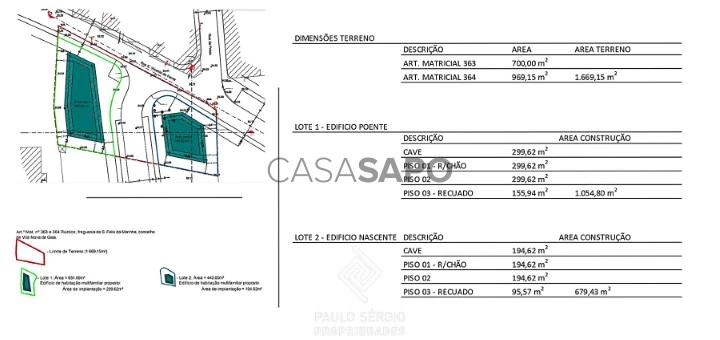 Terreno para comprar em Vila Nova de Gaia