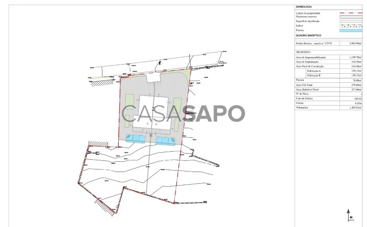 Lote para Construção para comprar em São Brás de Alportel