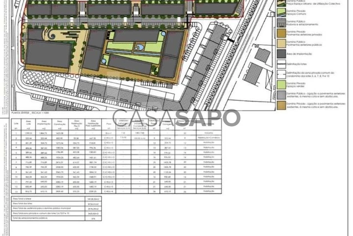 Terreno para comprar na Lousã